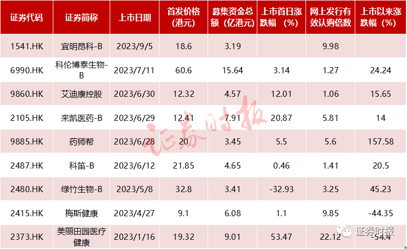 欧冠生物科技年度盛会欧冠！欧冠升发声…