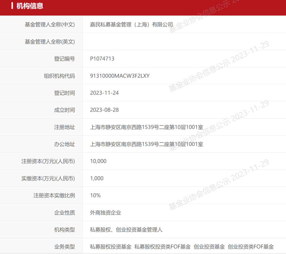 澳洲:澳洲工业地产巨头也来了澳洲，又一家外资私募完成备案！