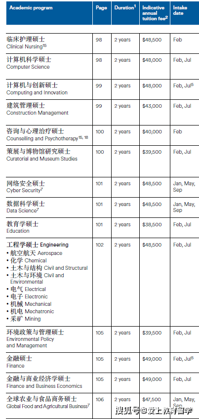 澳洲留学:【澳洲留学】阿德莱德大学本科介绍澳洲留学，世界89位，澳洲八大，牙医世界33