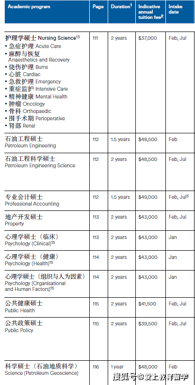 澳洲留学:【澳洲留学】阿德莱德大学本科介绍澳洲留学，世界89位，澳洲八大，牙医世界33