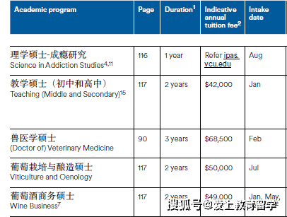 澳洲留学:【澳洲留学】阿德莱德大学本科介绍澳洲留学，世界89位，澳洲八大，牙医世界33