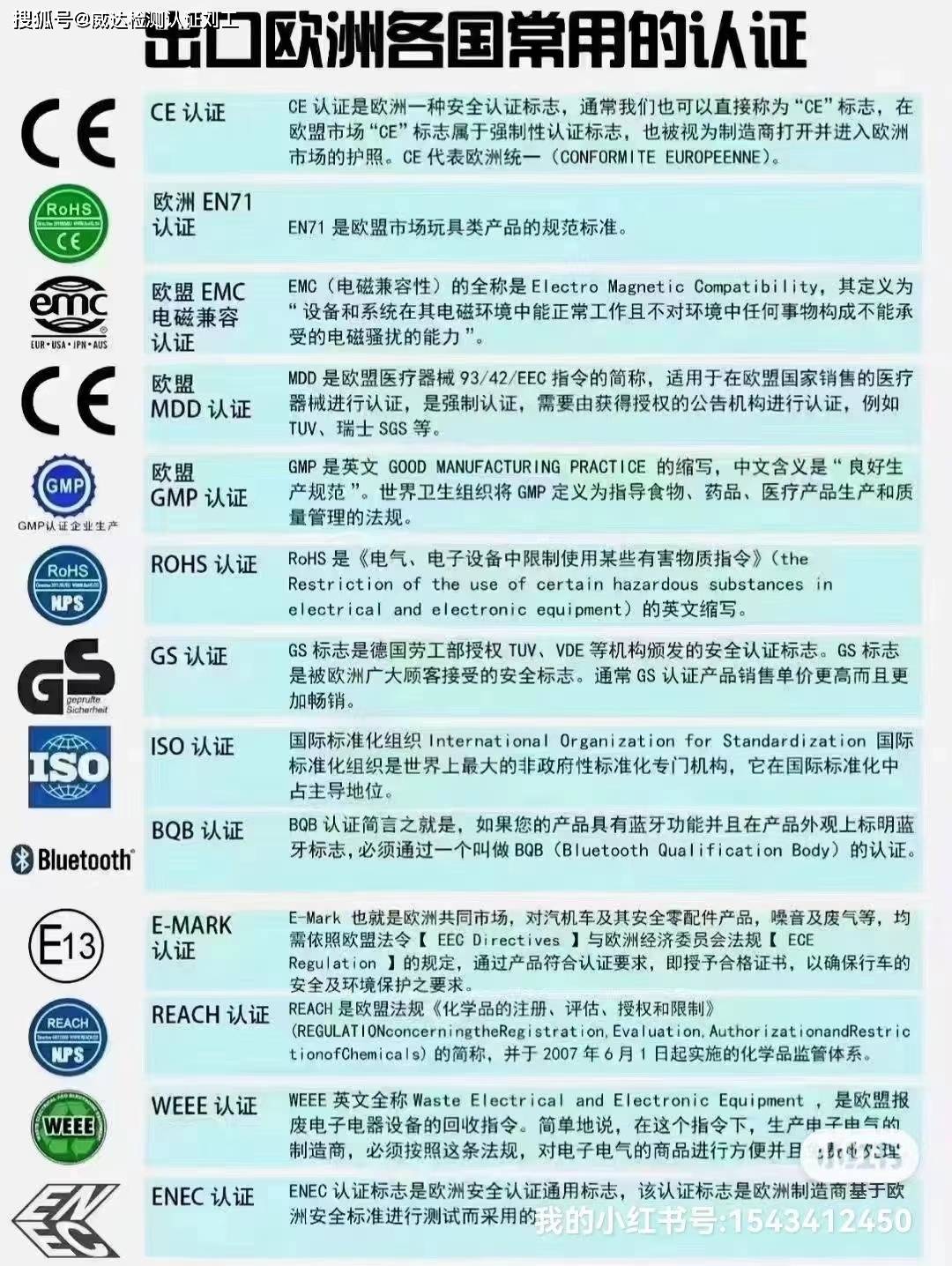 欧洲:跨境平台产品合规认证-欧洲篇