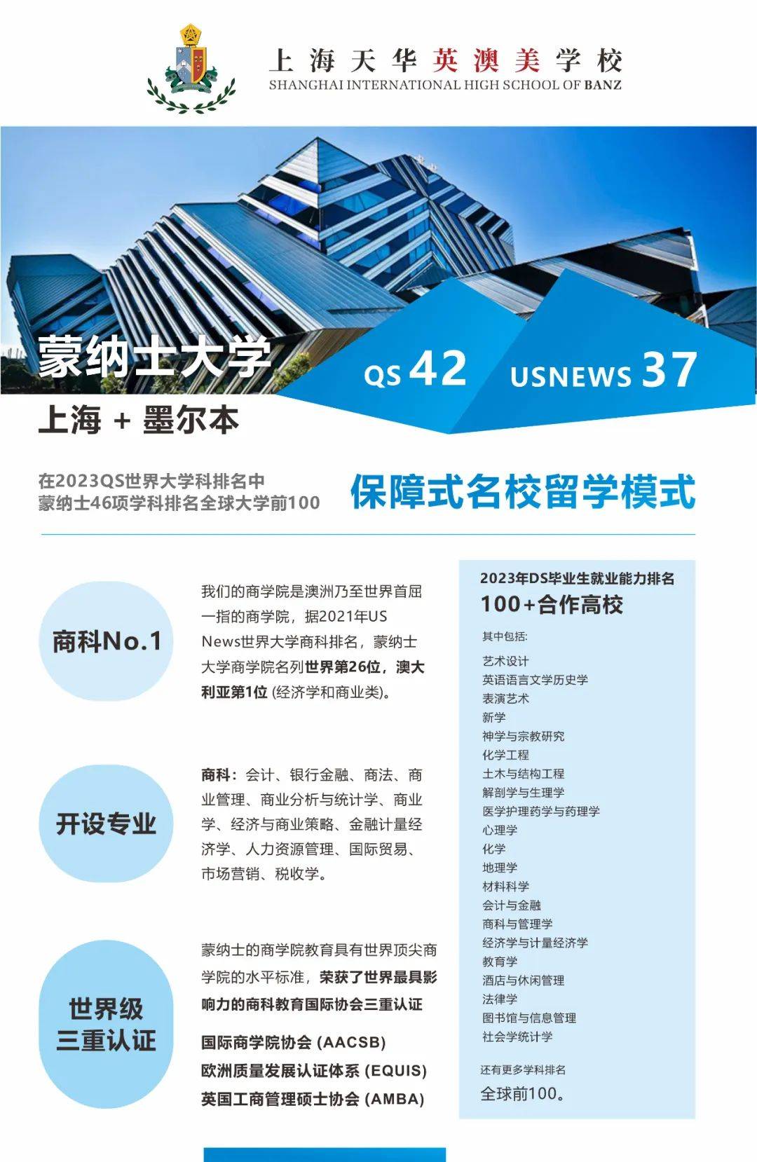 澳洲:官宣：上海国际学校BANZ与澳洲大学签约合作+1澳洲！