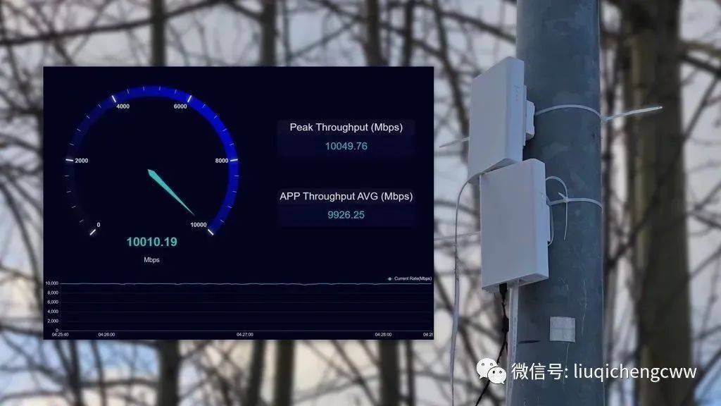 欧洲:欧洲运营商抢先5G-A欧洲，国内需跟上步伐