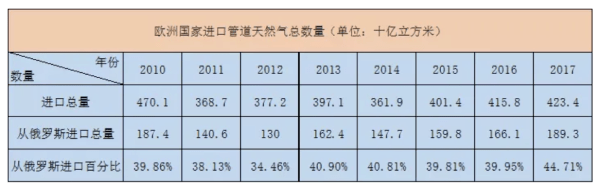 欧洲:马克西姆·奥列什金：“欧洲市场对我们关闭了欧洲，我们靠什么生活？”