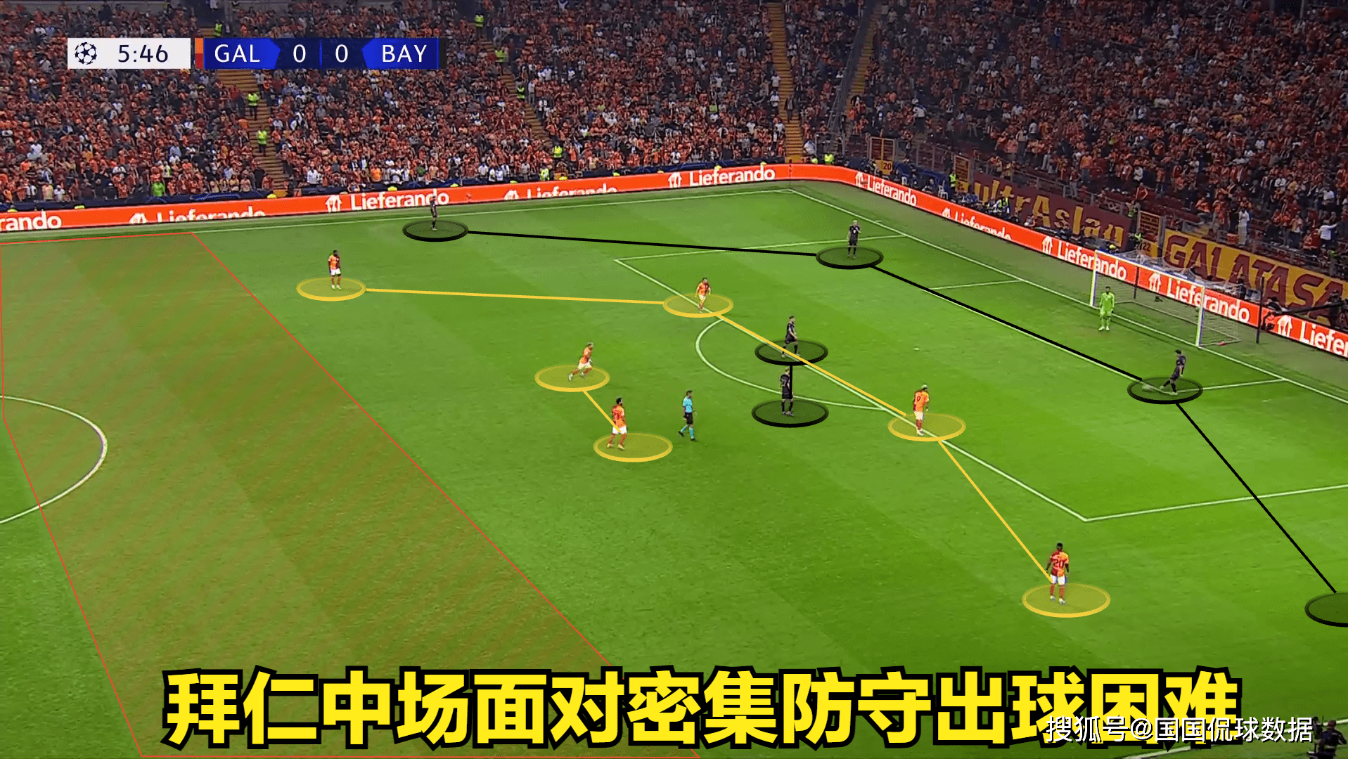 欧冠欧冠前瞻分析：拜仁VS哥本哈根