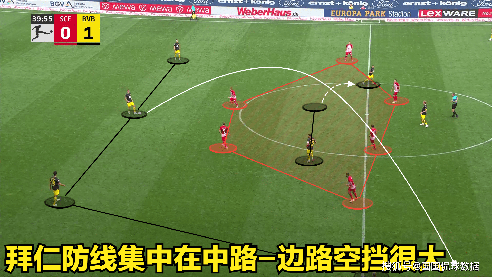 欧冠欧冠前瞻分析：拜仁VS哥本哈根