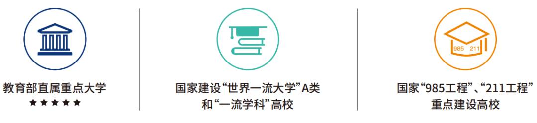 澳洲留学:去澳洲留学推荐选什么专业-2024年澳洲留学文科可选专业推荐-留学专业金融学