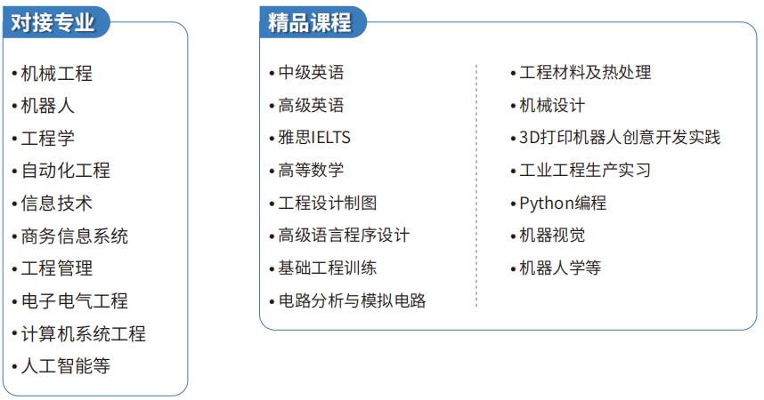 澳洲留学:去澳洲留学推荐选什么专业-2024年澳洲留学文科可选专业推荐-留学专业金融学